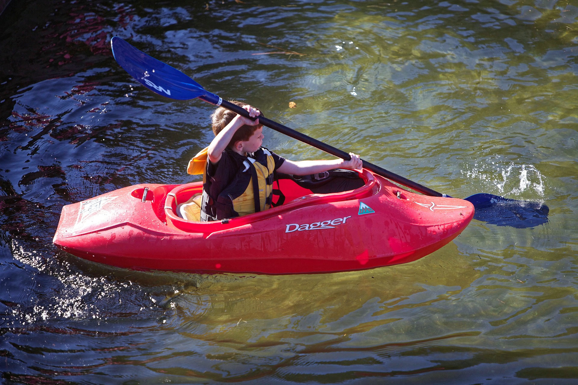 How To Maneuver A Kayak Basic Strokes, Techniques & Concepts